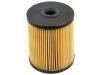 ???? ?????? Fuel Filter:5015581AD